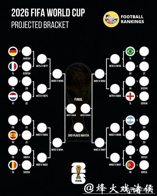 2026世界杯下注攻略与技巧分析