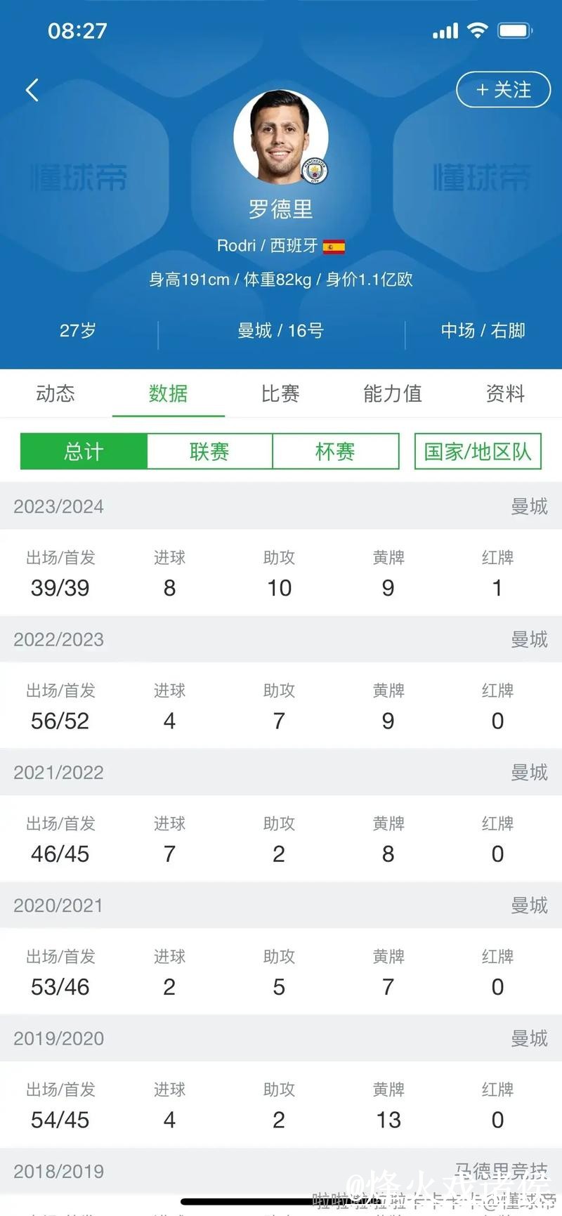 美加墨世界杯比分平台选择，入口地址和数据更新说明