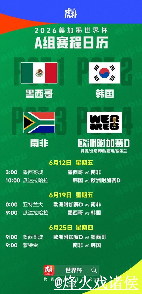 美加墨世界杯盘口赛前预测指南，热门球队与赛程影响参考